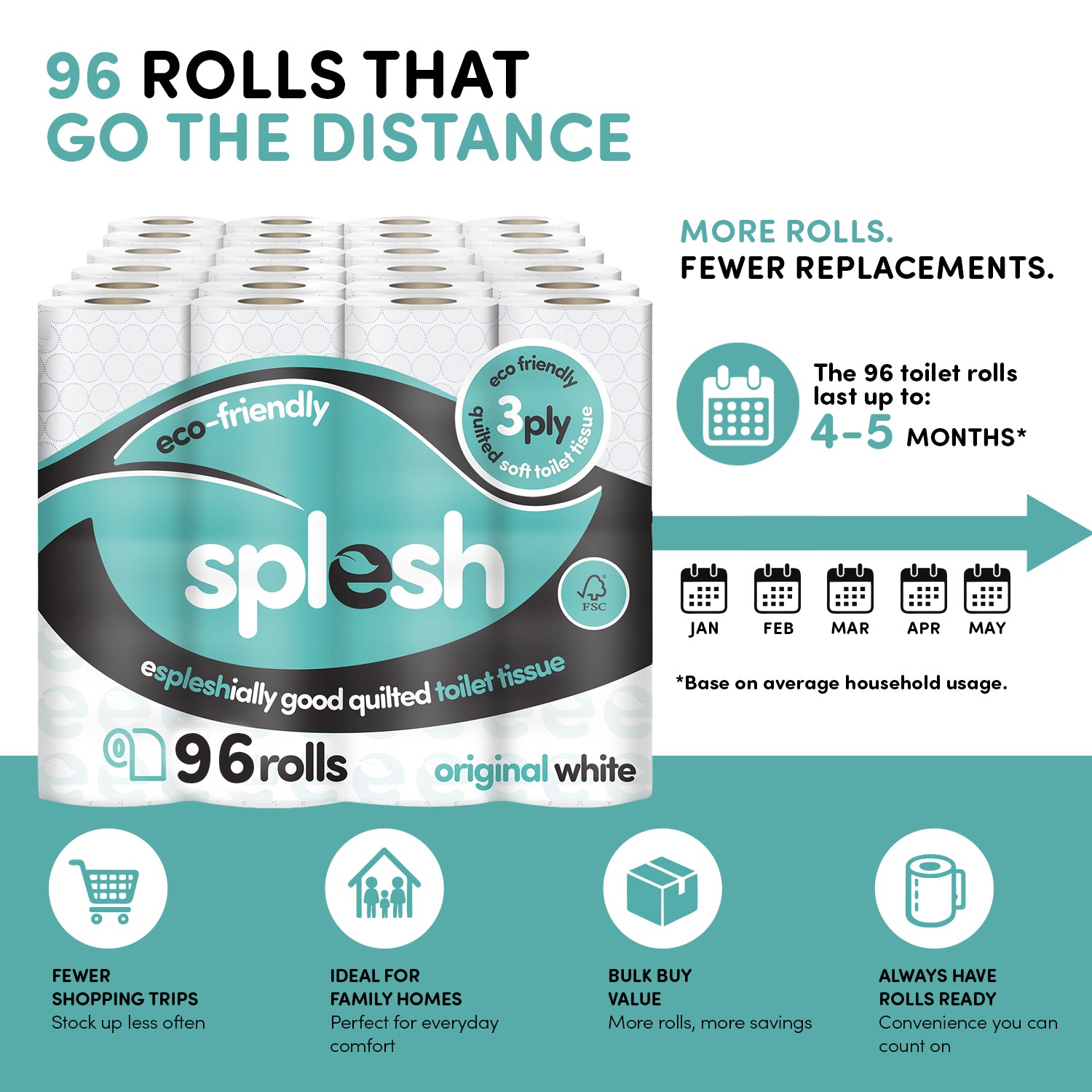 Splesh toilet roll 3ply, 96 rolls, original white