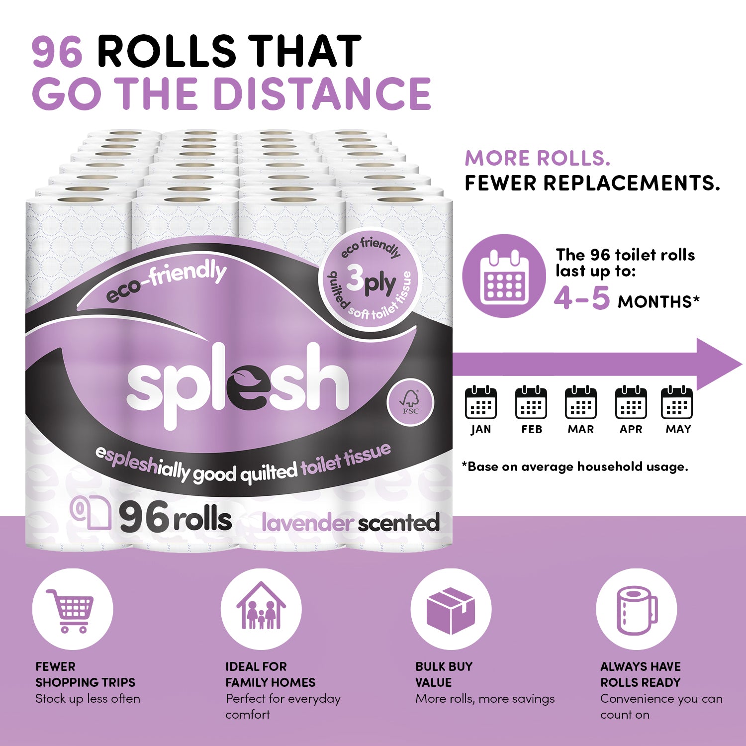 Splesh toilet tissue lavender scented 96 rolls